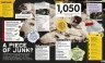 Книга Star Wars - Absolutely Everything You Need to Know (Тверда палітурка) Eng