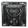 Монополия настольная игра Игра престолов Monopoly Game of Thrones Board Game